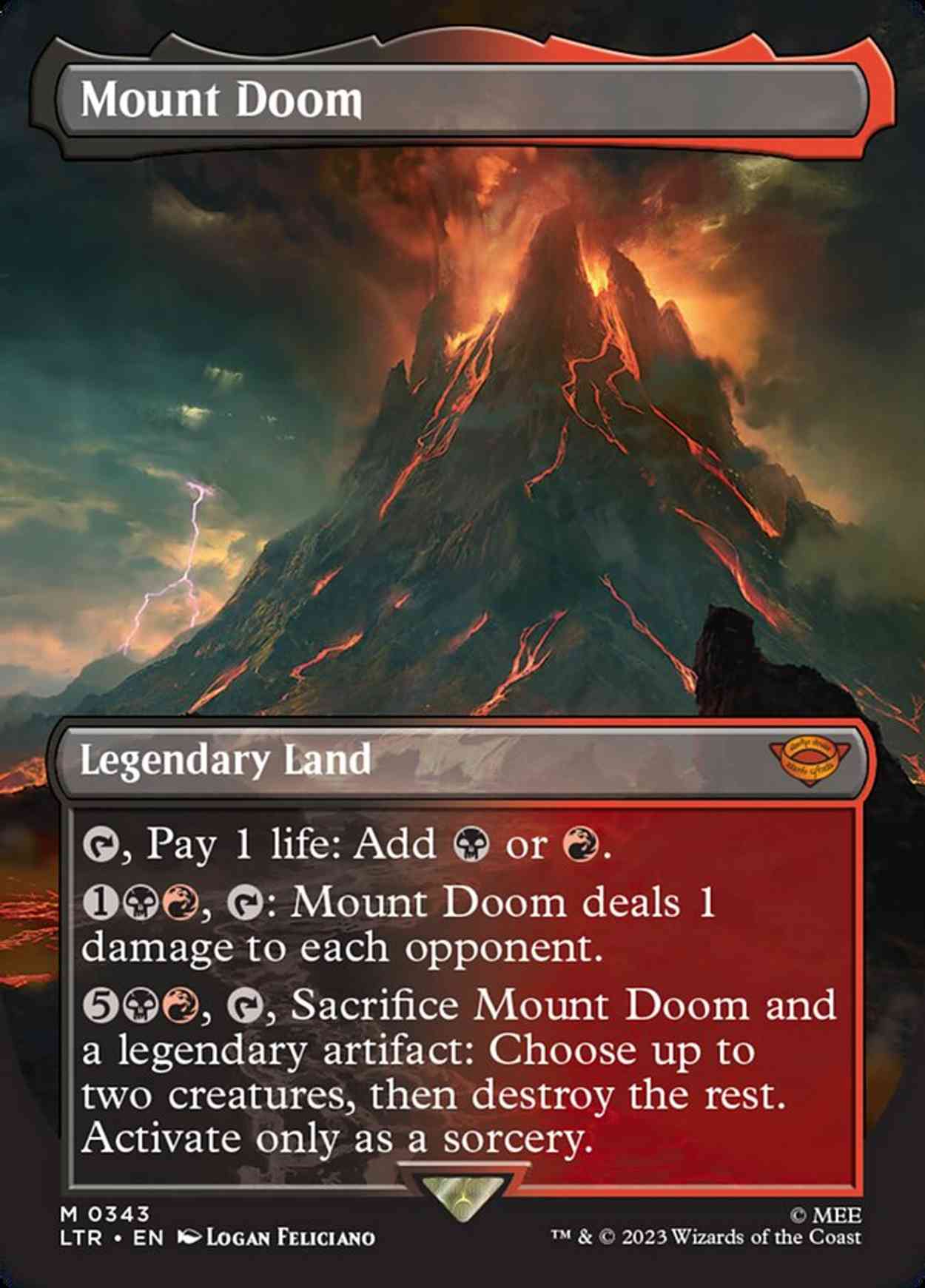 Mount Doom (Borderless) Price from mtg The Lord of the Rings Tales of